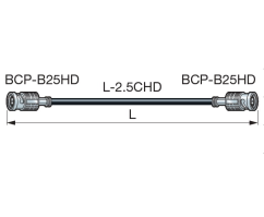 Canare 75 ohm 3G-SDI BNC kábel - D2.5HDCxxE (7 verzií)