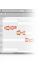 Celemony Melodyne 5 Essential