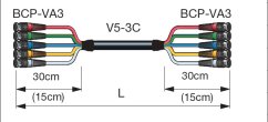 Canare 75 ohm 5xBNC Komponentný Video Multikábel - 5VSxxA-3C (9 verzií)
