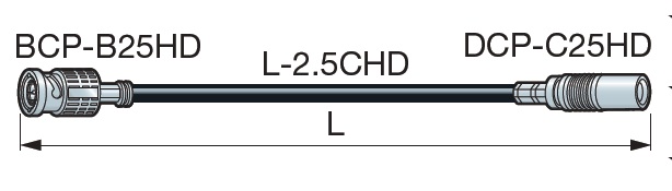 Canare 75 ohm 3G-SDI BNC-DIN kábel - D2.5HDCxxE-D (7 verzií)