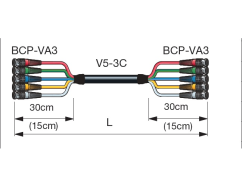 Canare 75 ohm 5xBNC Komponentný Video Multikábel - 5VSxxA-3C (9 verzií)