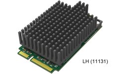 Magewell Pro capture mini SDI (3 verzie)