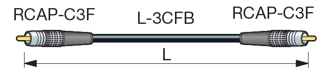 Canare 75 ohm RCA Video kábel DRCxx-F3 (5 verzií) Canare 75 ohm RCA Video kábel DRCxx-F3 (5 verzií)