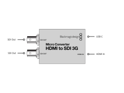 Blackmagic Design Micro Converter HDMI to SDI 3G (2 verzie)