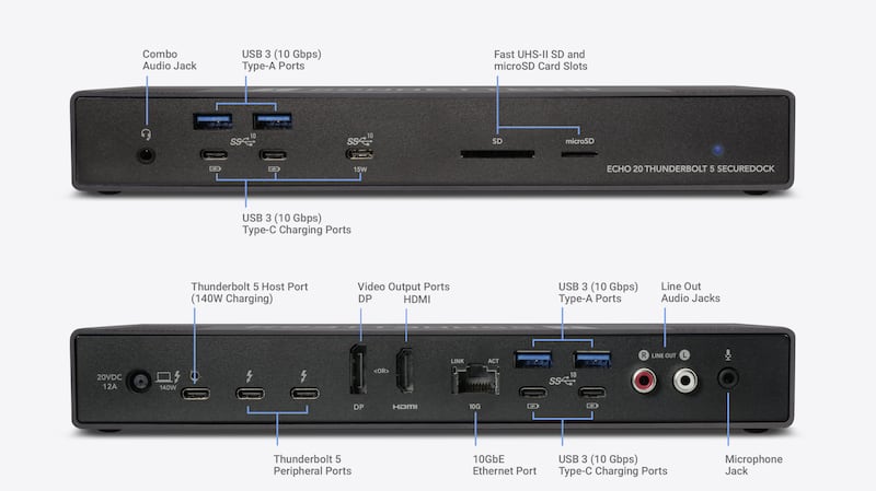 Sonnet Echo 21 Thunderbolt 5 SuperDock