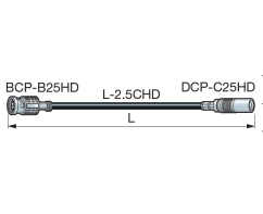 Canare 75 ohm 3G-SDI BNC-DIN kábel - D2.5HDCxxE-D (7 verzií)