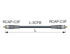 Canare 75 ohm RCA Video kábel DRCxx-F3 (5 verzií)