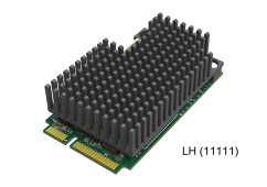 Magewell Pro capture mini HDMI (3 verzie)