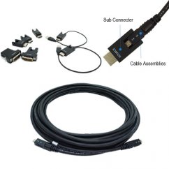 Canare Aktívny optický kábel s podporou pre odnímateľné konektory (7 verzií)