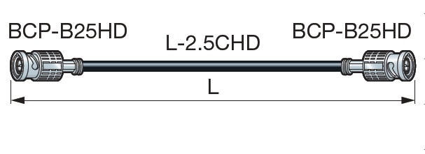 Canare 75 ohm 3G-SDI BNC kábel - D2.5HDCxxE (7 verzií)