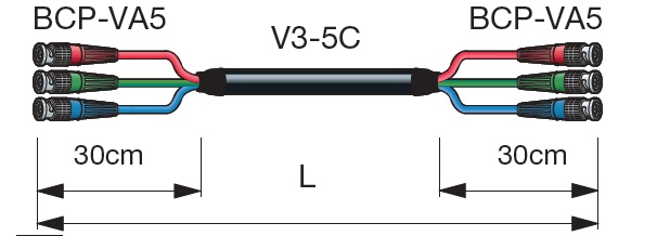 Canare 75 ohm 3xBNC Komponentný Video Multikábel - 3VSxxA-5C (6 verzií) - Dĺžka kábla:: 5m (3VS05A-5C)