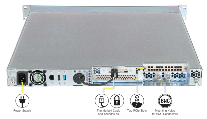 Sonnet xMac mini Server Thunderbolt 3 Rack