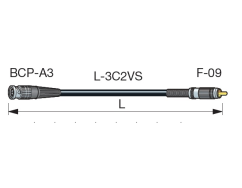 Canare 75 ohm BNC - RCA kábel - D3CxxA-SR (3 verzie)