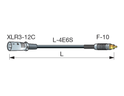 Canare RCA Audio kábel XLR3(M) ITT - RCA - RCxx-X2 (2 verzie)