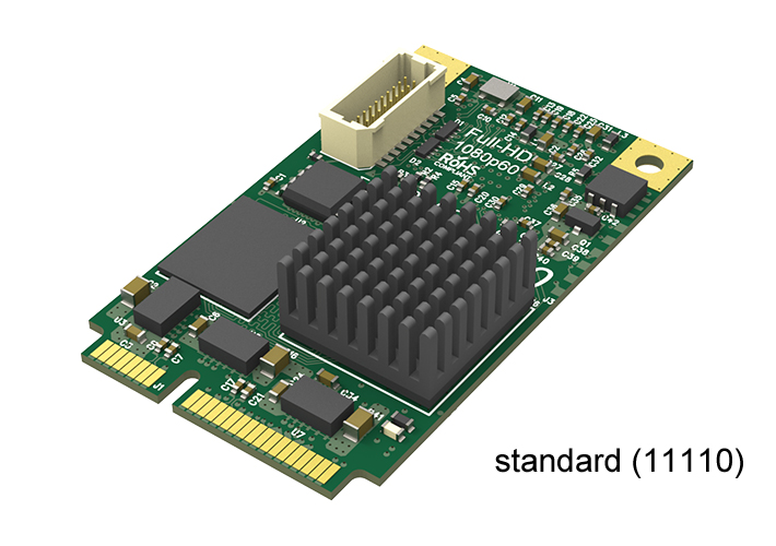 Magewell Pro capture mini HDMI (3 verzie)