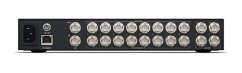 Blackmagic Videohub Mini 8x4 12G