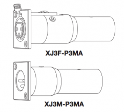 Canare XLR3 panelový adaptér XJ3x-P3xx (4 verzie)