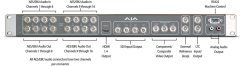 AJA K3G-BOX