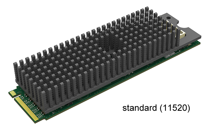 Magewell Eco Capture HDMI 4K M.2 (2 verzie)