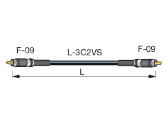 Canare 75 ohm RCA Video kábel DRCxx-S (3 verzie)
