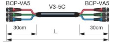 Canare 75 ohm 3xBNC Komponentný Video Multikábel - 3VSxxA-5C (6 verzií)
