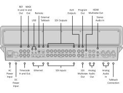 Blackmagic Design ATEM Television Studio HD8 ISO