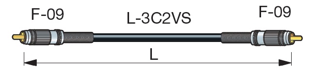 Canare 75 ohm RCA Video kábel DRCxx-S (3 verzie) - Dĺžka kábla:: 1 m (DRC01-S)