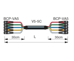 Canare 75 ohm 5xBNC Komponentný Video Multikábel - 5VSxxA-5C (7 verzií)