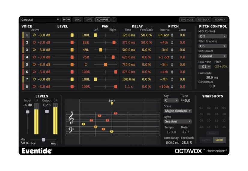 Eventide Octavox