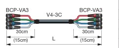 Canare 75 ohm 4xBNC Komponentný Video Multikábel - 4VSxxA-3C (6 verzií)