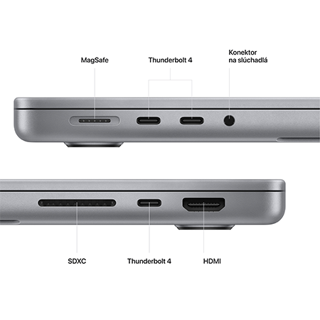 Apple MacBook Pro 16" M2 Pro 12C CPU 19C GPU 16GB 1TB SK - Farba: Kozmická sivá