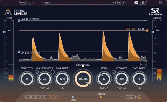Sound Radix Drum Leveler