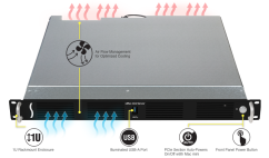 Sonnet xMac mini Server Thunderbolt 3 Rack