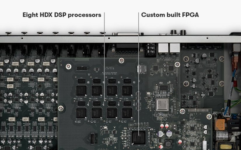 AVID Pro Tools | Carbon