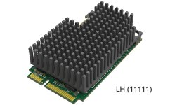 Magewell Pro capture mini HDMI (3 verzie)