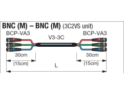 Canare 75 ohm 3xBNC Komponentný Video Multikábel - 3VSxxA-3C (6 verzií)