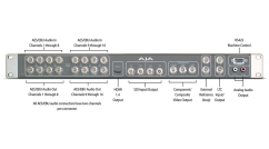 AJA K3G-BOX
