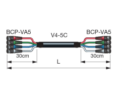 Canare 75 ohm 4xBNC Komponentný Video Multikábel - 4VSxxA-5C (6 verzií)