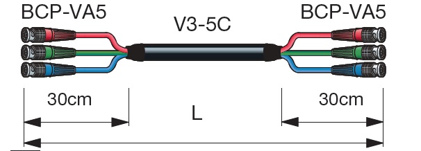 Canare 75 ohm 3xBNC Komponentný Video Multikábel - 3VSxxA-5C (6 verzií)