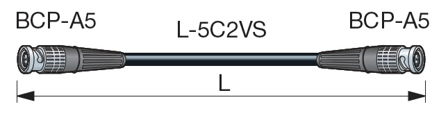 Canare 75 ohm SDI BNC video kábel - D5CxxA-S (8 verzií) - Dĺžka kábla:: 15m (D5C15A-S)