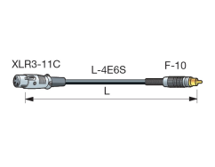 Canare RCA Audio kábel XLR3(F) ITT - RCA  - RCxx-X1 (2 verzie)