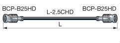 Canare 75 ohm 3G-SDI BNC kábel - D2.5HDCxxE (7 verzií)