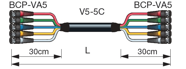 Canare 75 ohm 5xBNC Komponentný Video Multikábel - 5VSxxA-5C (7 verzií) - Dĺžka kábla:: 5m (5VS05A-5C)
