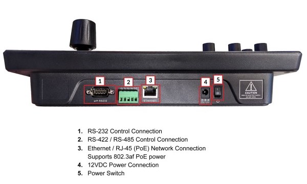 PTZOptics IP Joystick G4