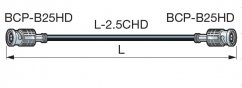 Canare 75 ohm 3G-SDI BNC kábel - D2.5HDCxxE (7 verzií)