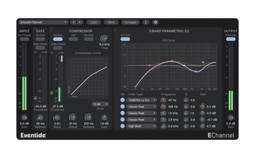 Eventide EChannel Channel Strip
