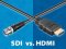 Má dĺžka kábla vplyv na kvalitu prenosu? HDMI vs. SDI.