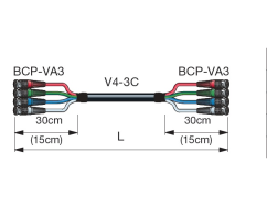 Canare 75 ohm 4xBNC Komponentný Video Multikábel - 4VSxxA-3C (6 verzií)