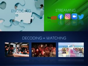 Streaming, enkóder, dekóder