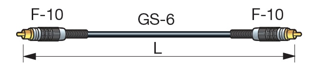 Canare RCA Audio Cable RCA - RCA - RCxx (3 verzie)